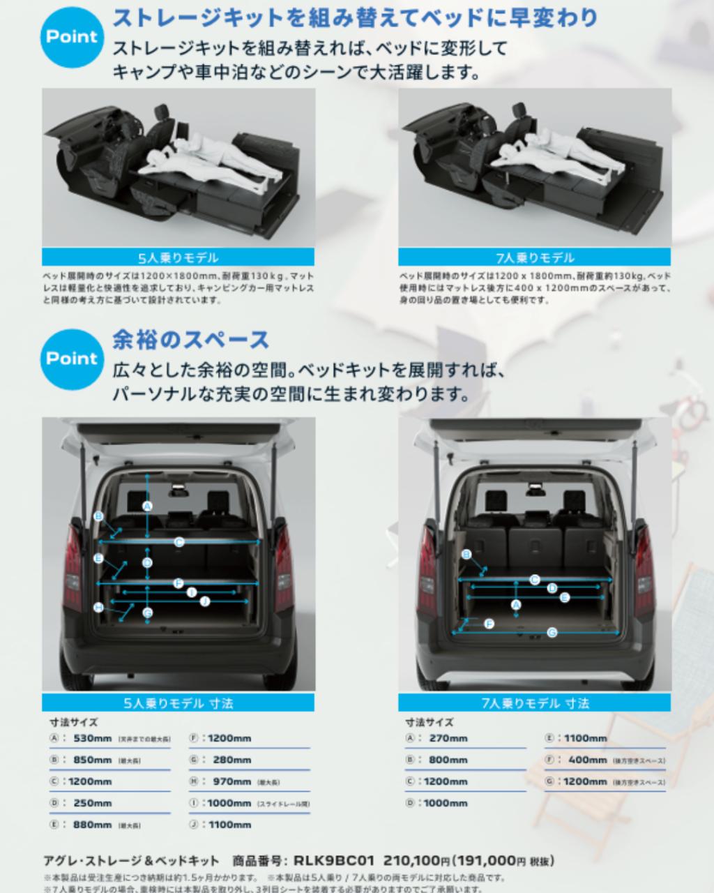 🚙RIFTERの魅力を最大限に楽しむ🔥